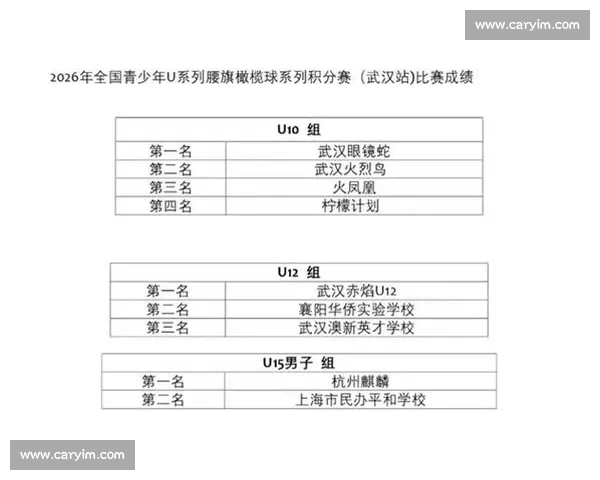 安徽文一对阵上海球队巅峰对决引爆赛场攻防较量与胜负悬念全面升级 安徽文一对阵上海球队巅峰对决引爆赛场攻防较量与胜负悬念全面升级