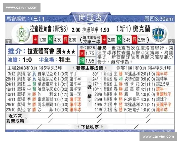 彩票伊朗VS中国赛前分析与胜负走势预测及热门投注思路解析